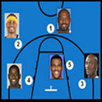 mon equipe de reve : magic jordan bird robinson hardaway